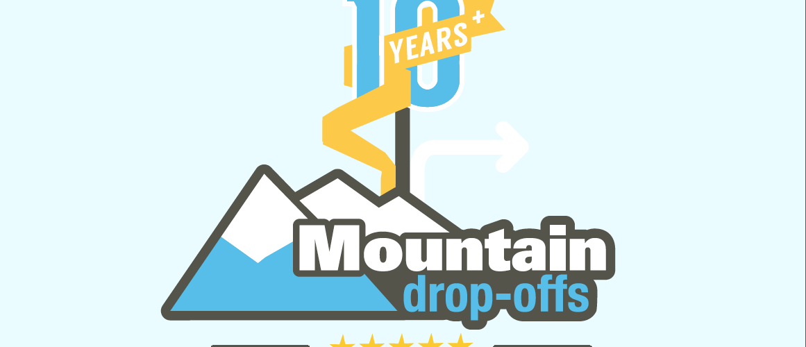 MDO 10 year logo