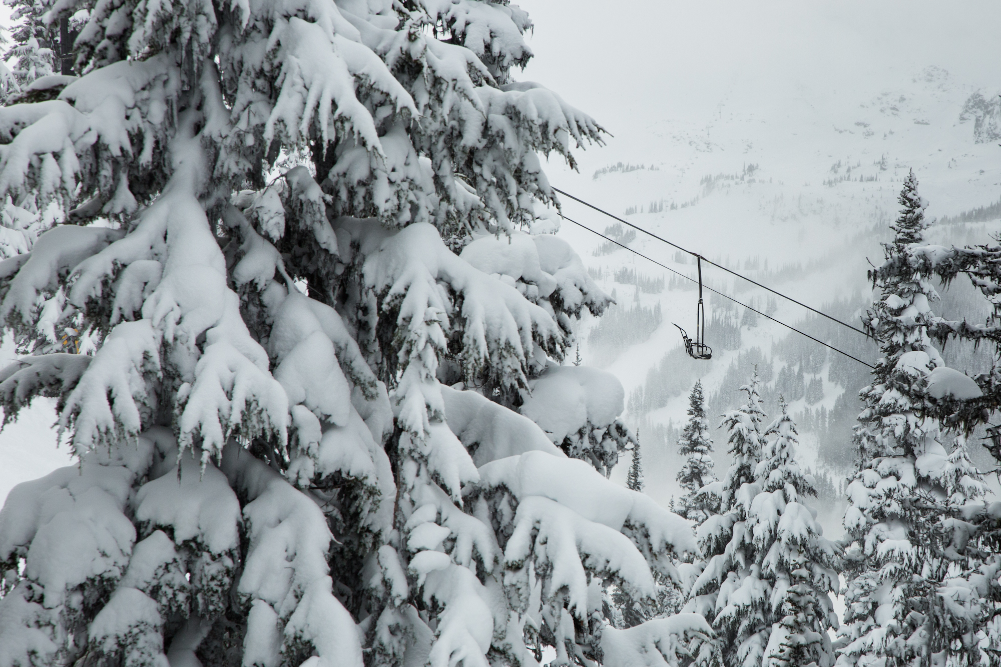 [Life On The Slopes] When To Wait