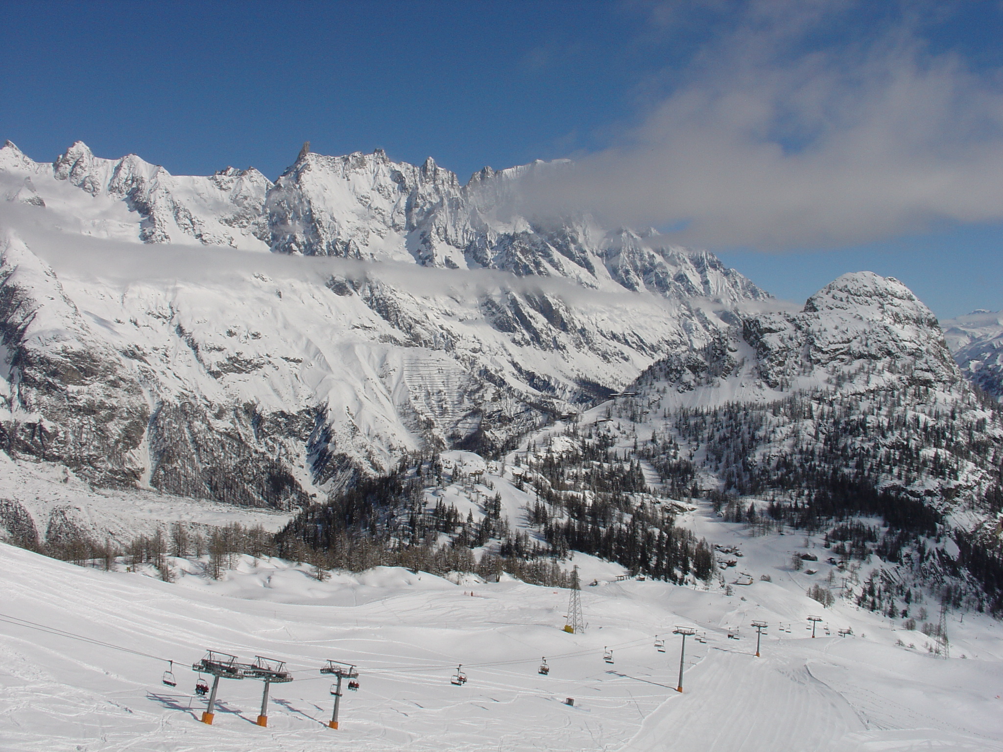 Courmayeur Resort Guide