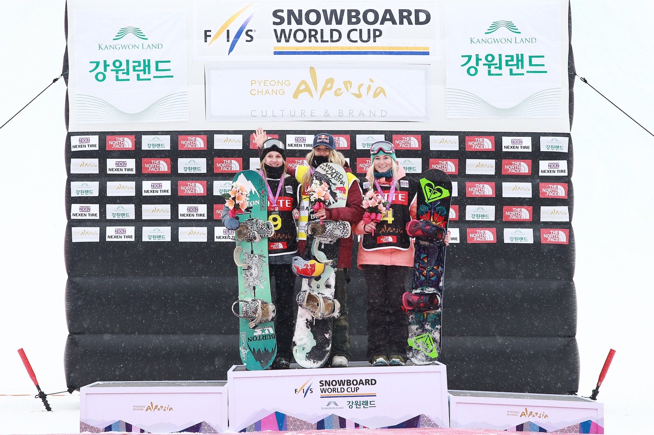 Successful weekend for British Ski and Snowboard including podium finish for Ormerod and top 10 for Musgrave