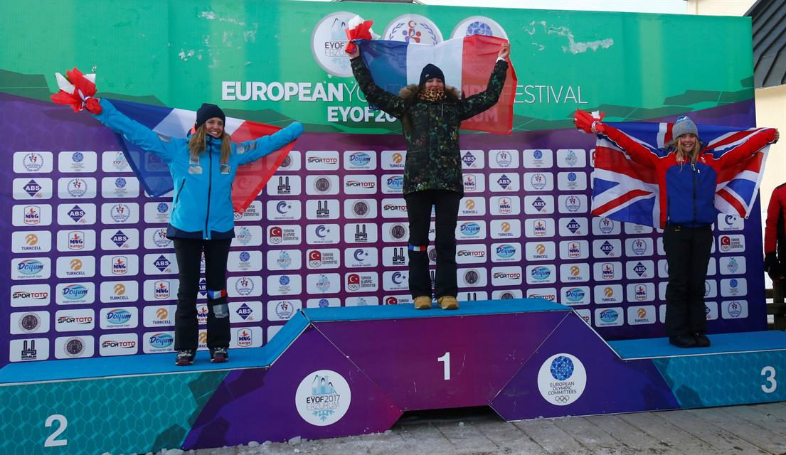 Ellie Soutter Wins Snowboard Bronze at Youth Olympics