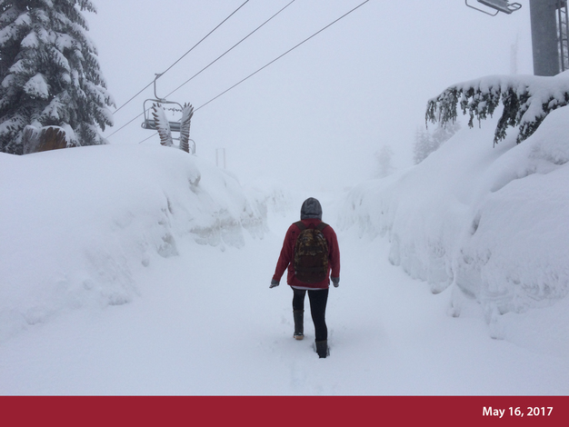 Canadian Ski Area re-Opens After Over 30cm+ of Snow Falls in North and South America