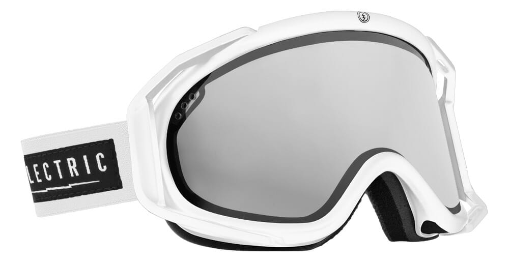 [GEAR] Which Goggle Lens Do I Need?