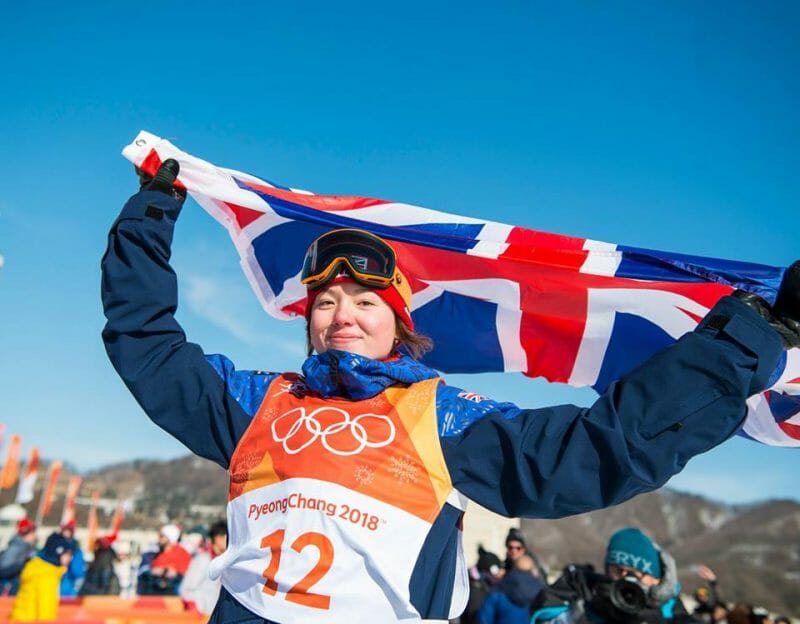 British Team Ski &#038; Snowboard Promise “More Investment Across More Sports” as Funding Rises