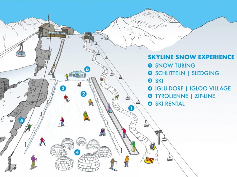 Swiss Ski Village Creates New Area for First Timer Skiers &#038; Snow Fun Lovers
