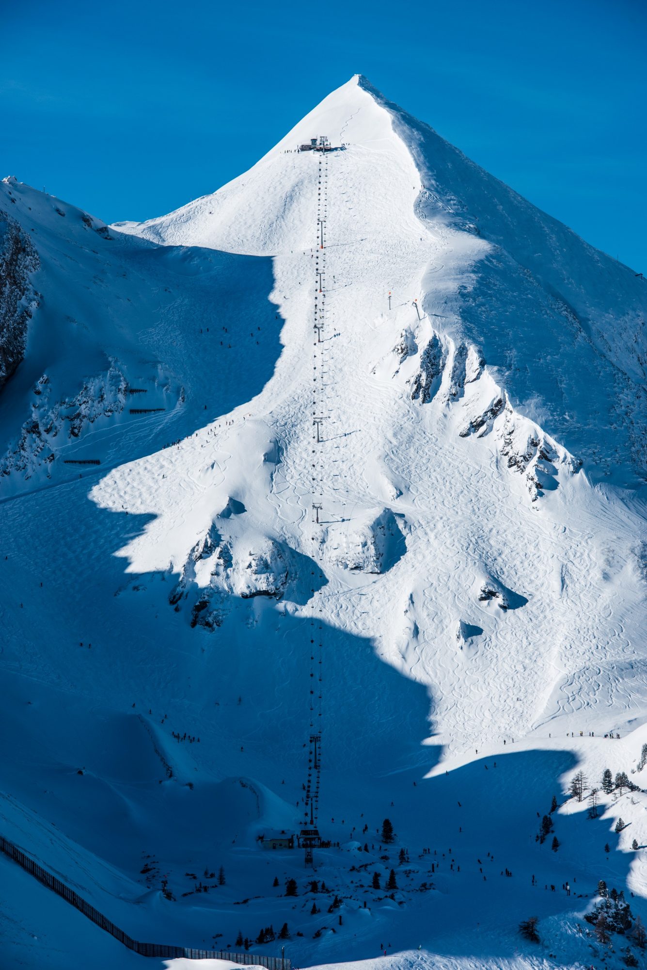 What Makes the Perfect Ski Holiday Destination?