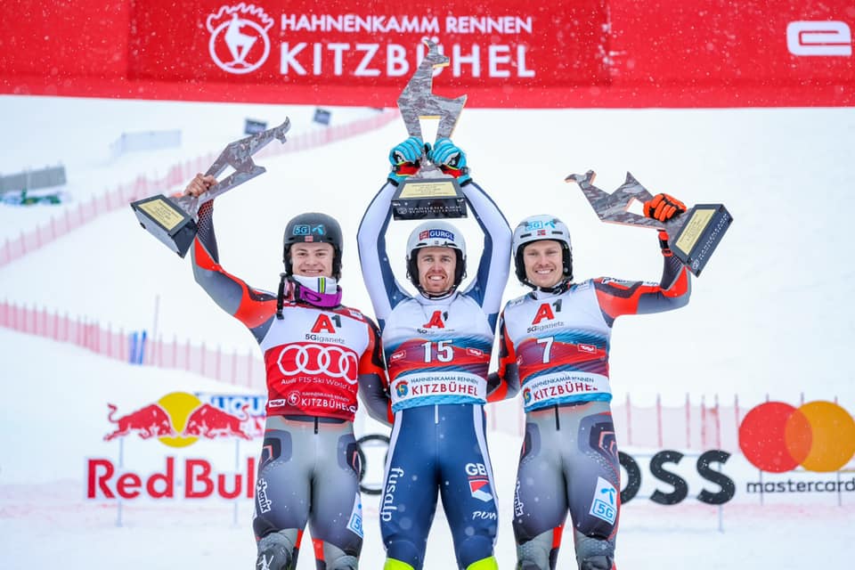 Six GB Skiers and Snowboarders To Watch at Beijing 2022