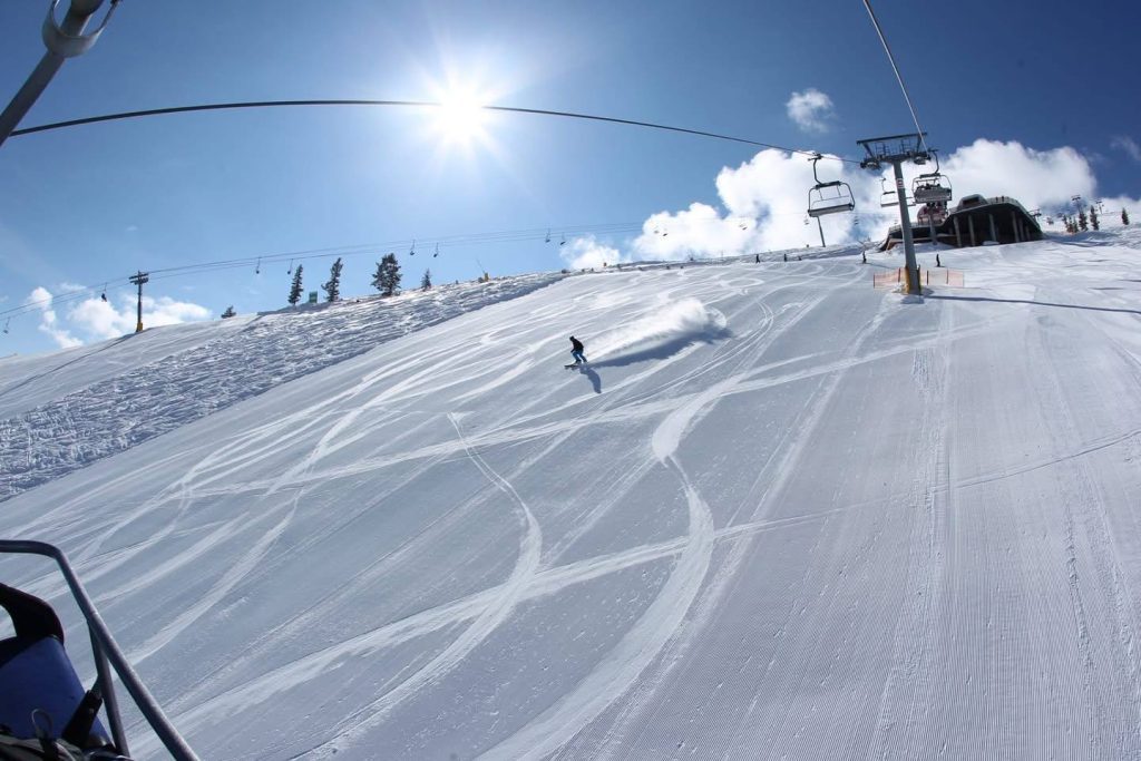 Where is Good to Ski or Board Right Now?