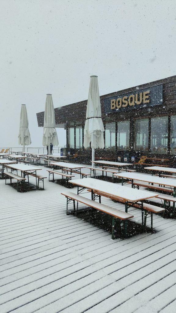 Where is Good to Ski or Board Right Now?